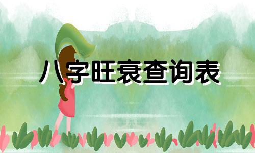 八字旺衰查询表 八字旺衰查询软件