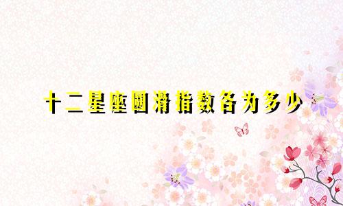 十二星座圆滑指数各为多少