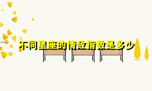 不同星座的情敌指数是多少