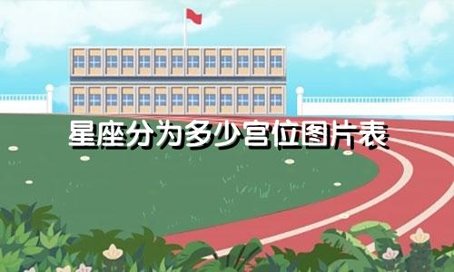 星座分为多少宫位图片表