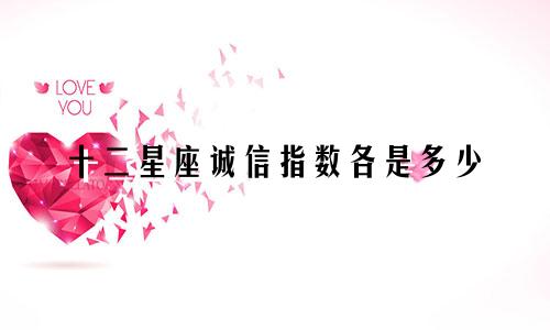 十二星座诚信指数各是多少