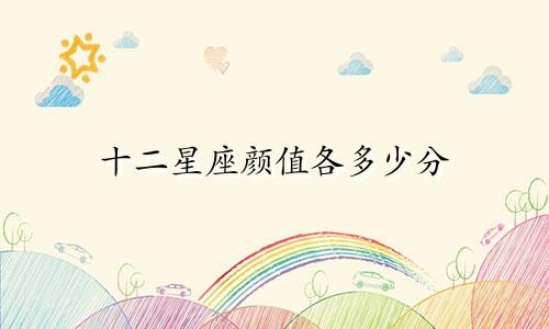 十二星座颜值各多少分