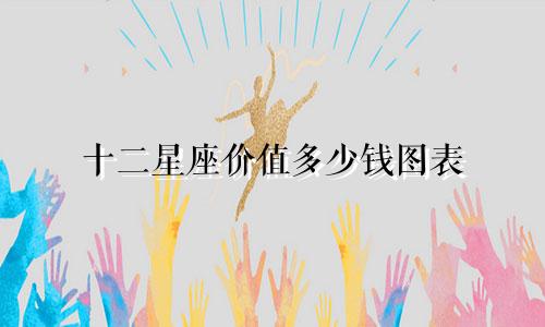十二星座价值多少钱图表