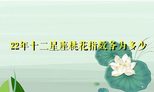 22年十二星座桃花指数各为多少