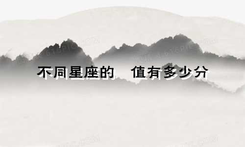 不同星座的顏值有多少分