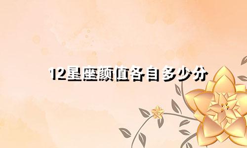 12星座颜值各自多少分
