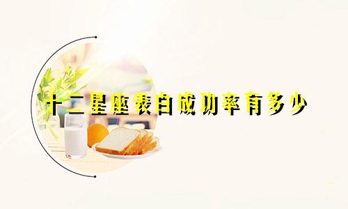 十二星座表白成功率有多少
