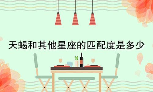 天蝎和其他星座的匹配度是多少