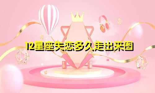 12星座失恋多久走出来图