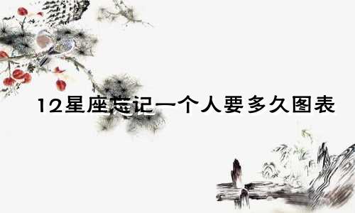 12星座忘记一个人要多久图表