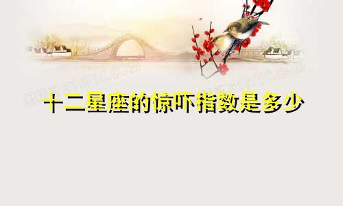 十二星座的惊吓指数是多少