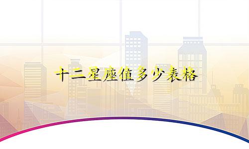 十二星座值多少表格